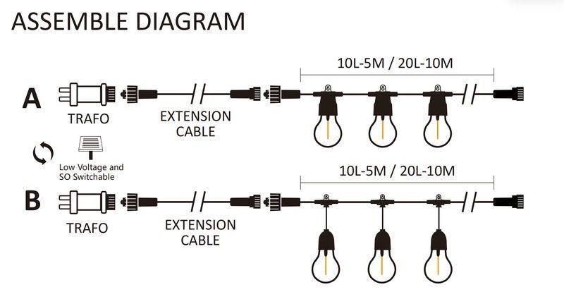 Filament Filament Party Lights — diagrama de montaje