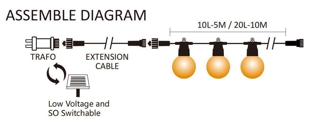 smd assembly diagram
