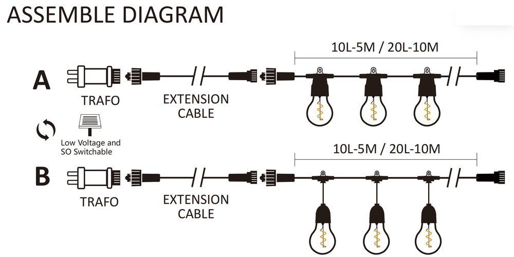 spiral assembly diagram