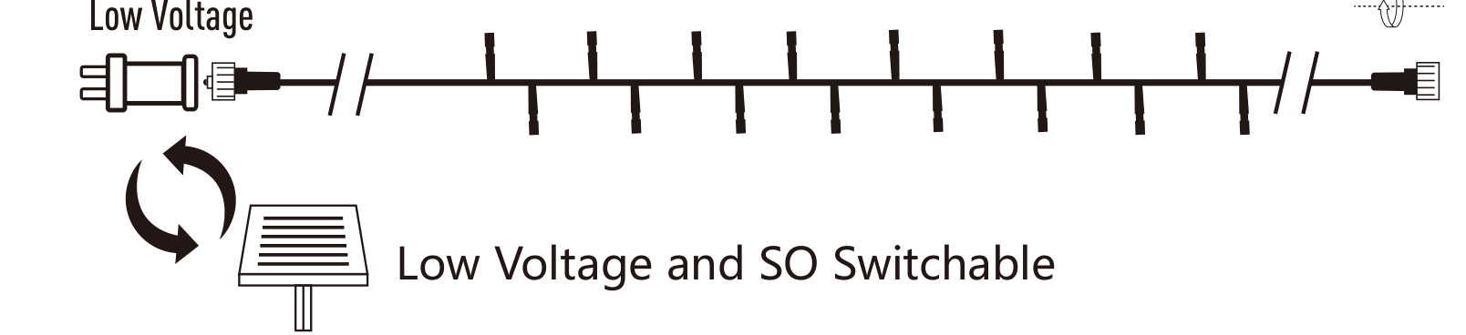 Low Voltage and SO Switchable wiring diagram