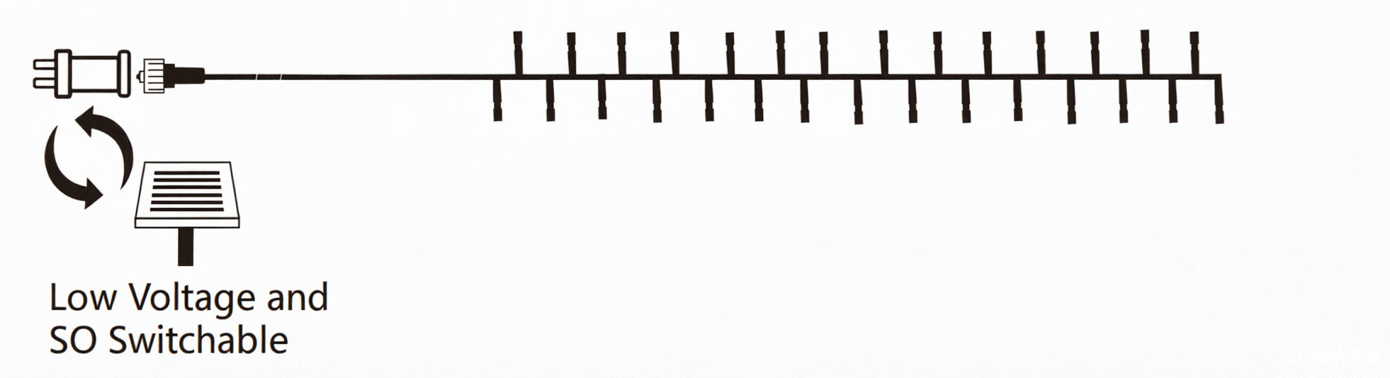 Low Voltage and SO Switchable wiring diagram