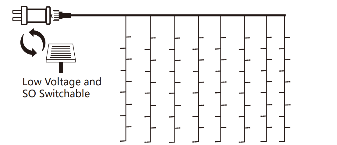 Low Voltage and SO Switchable wiring diagram
